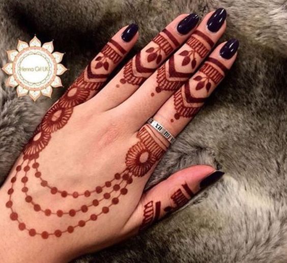 Simple mehendi design #HennaTattooIdeas | Simple henna tattoo, Henna  designs hand, Henna tattoo designs